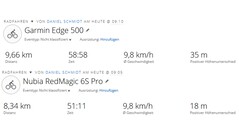 Test drive GNSS: riassunto