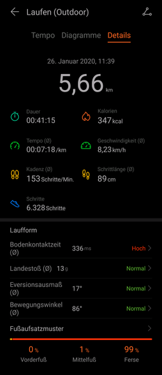 Band 4e protocollo corsa