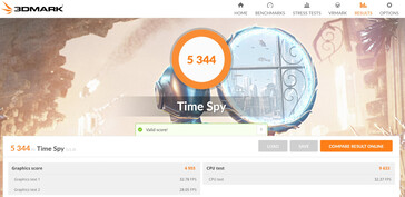 3DMark Time Spy - prestazioni massime