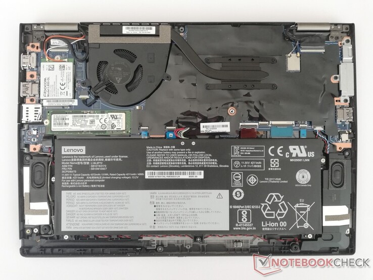 Lenovo ThinkPad X13 Yoga - opzioni manutenzione
