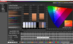 ColorChecker prima della calibrazione