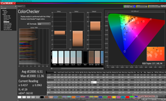 ColorChecker prima della calibrazione