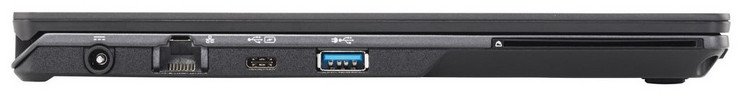 Lato sinistro: alimentazione, Gigabit-LAN, 1x USB 3.1 Type-C, 1x USB 3.0, lettore di smartcard