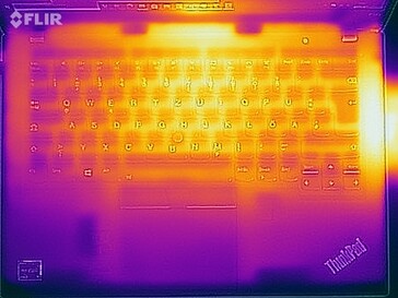 Stress test (lato superiore)