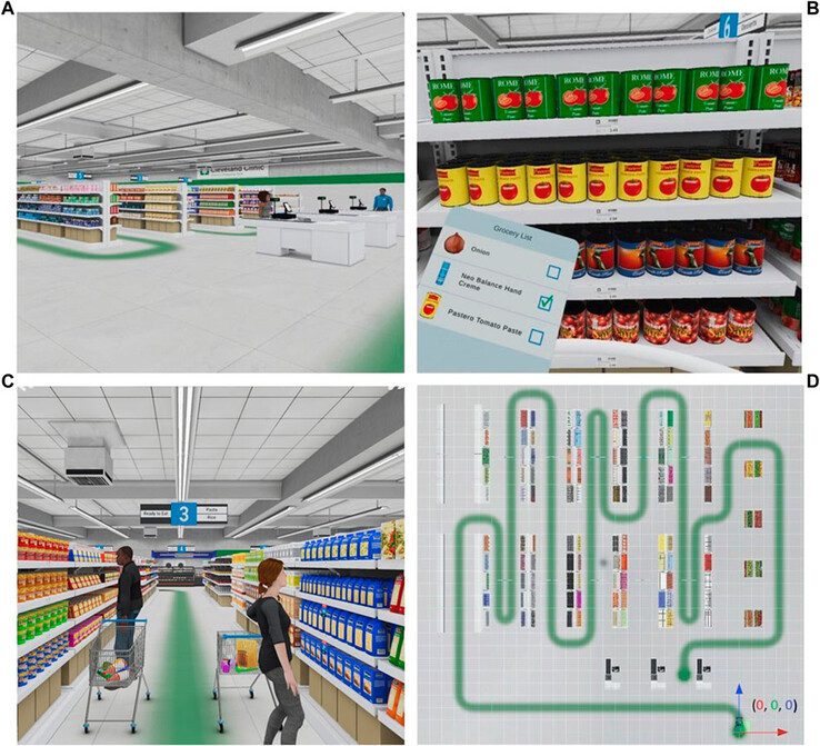 Gli utenti devono trovare gli articoli della loro lista della spesa virtuale (Fonte: articolo di MM Lewis et al. via Frontiers in Virtual Reality)