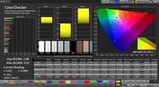 CalMAN Color Accuracy – naturale