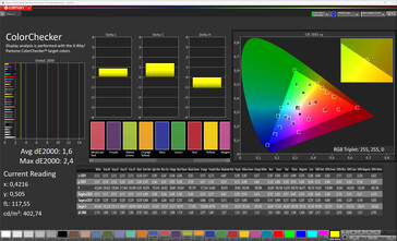 Accuratezza del colore (spazio colore target: sRGB, profilo: Naturale)