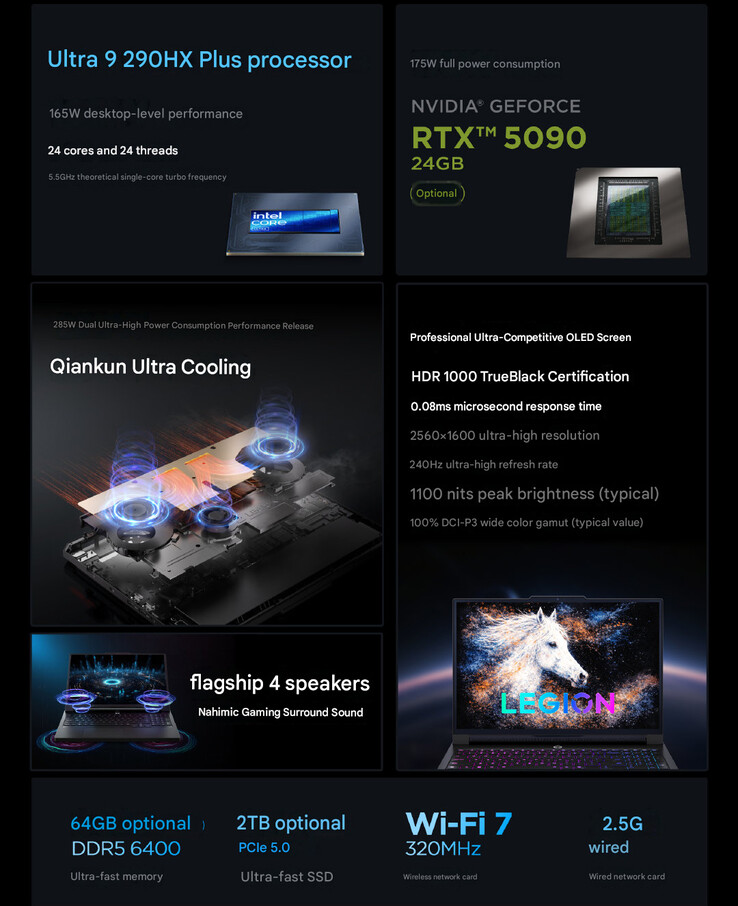 I punti salienti del portatile da gioco 2026 Legion Y9000P (traduzione automatica)