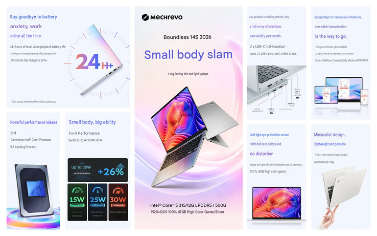 Caratteristiche principali del laptop (traduzione automatica)