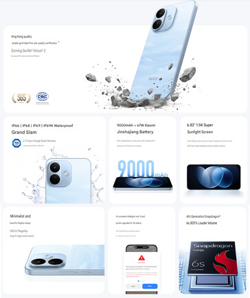 Caratteristiche principali del Redmi Note 17 Pro (traduzione automatica)