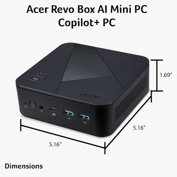 Dimensioni del mini PC