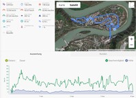 Garmin Edge 520: panoramica