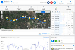 GPS Test: OUKITEL U23 - Panoramica