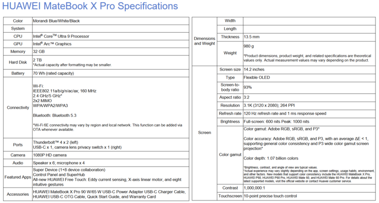 Specifiche di Huawei MateBook X Pro 2024 (immagine via Huawei)