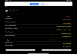 Test memoria PassMark