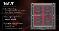 Navi 10 chip design (fonte: AMD)