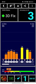 Test GNSS indoor