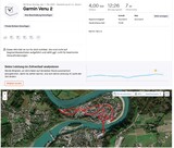 Tracciamento del Garmin Venu 2 - panoramica