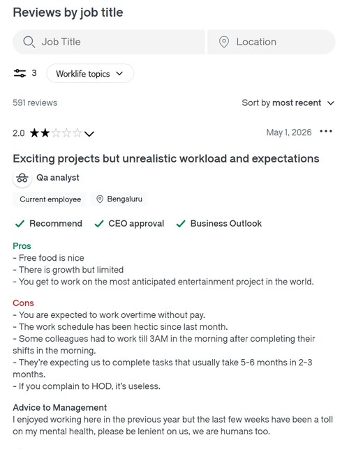 Recensione dei dipendenti di Rockstar Games a Glassdoor