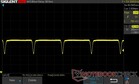 75% di luminosità: PWM 60 Hz