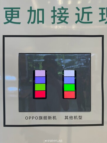 Nuova matrice a subpixel per la cura degli occhi (a sinistra)