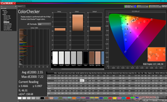 ColorChecker dopo la calibrazione