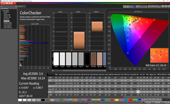 ColorChecker dopo la calibrazione