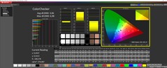 ColorChecker calibrato