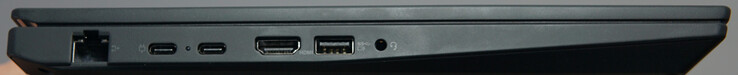 Connessioni a sinistra: 1 LAN Gigabit, USB4 (40 Gbit/s, DP), USB-C (10 Gbit/s), HDMI, USB-A (5 Gbit/s), Cuffia