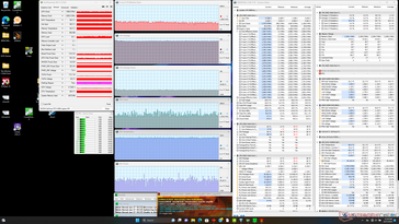 Stress di Prime95+FurMark