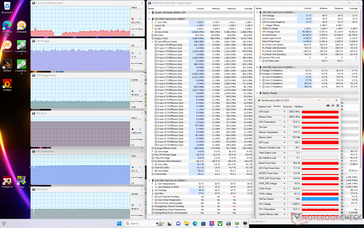 Witcher 3 stress (modalità Extreme Performance con Cooler Boost attivato)