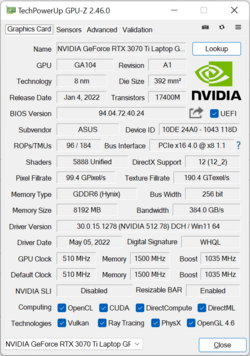 Grafica Nvidia