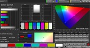 CalMAN: DCI P3 colour space - Modalità colore vivida