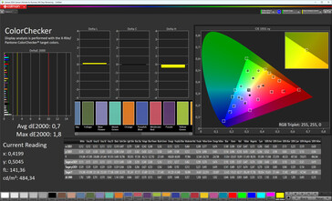 Precisione del colore (profilo colore Original Color PRO, spazio colore target sRGB)