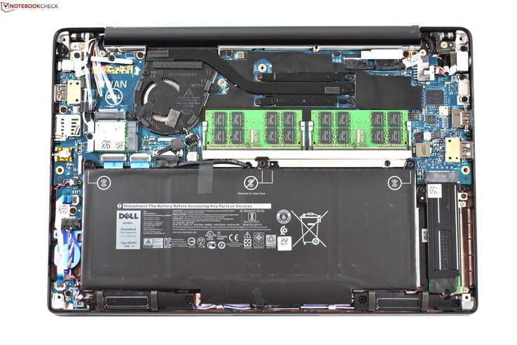 Latitude 7300 in confronto