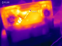 Fondo dello stress test