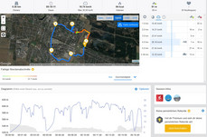 GPS test – Nokia 1: Panoramica