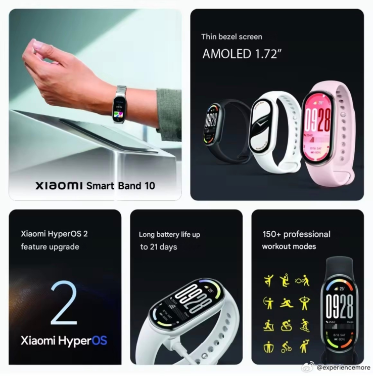 I punti salienti della Xiaomi Smart Band 10 (Fonte immagine: 体验more su Weibo)
