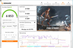 Fire Strike (funzionamento a rete, modalità ufficio)