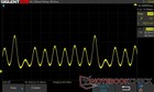 0% di luminosità: Dimmerazione DC 60 Hz