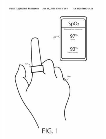 (Fonte: USPTO)