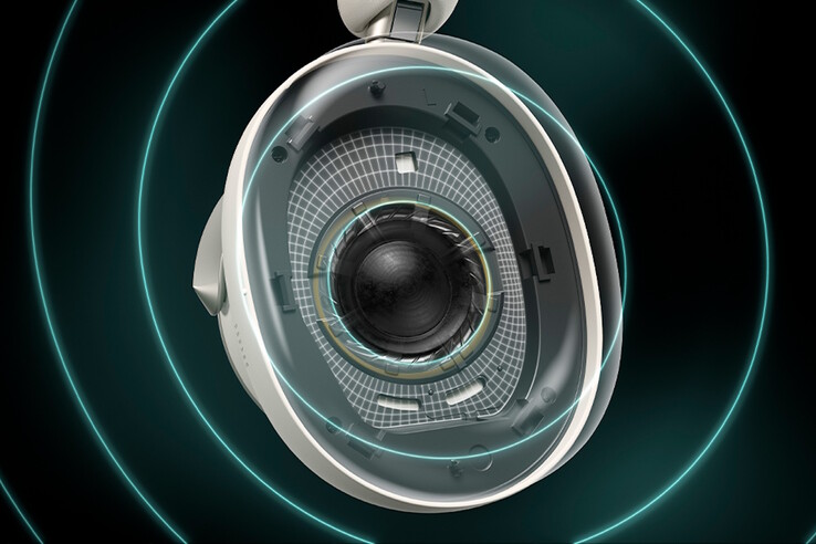 Le cuffie Technics A1000 utilizzano posizioni di montaggio dei driver ottimizzate all'interno dei deflettori acustici per favorire una riproduzione fedele della musica.