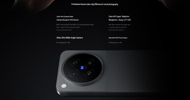Configurazione della fotocamera X500 Pro (traduzione automatica)