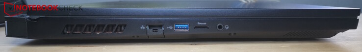 A sinistra: LAN, USB-A 3.0, lettore MicroSD, auricolare