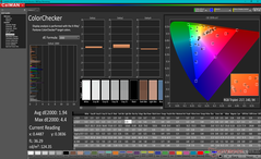 ColorChecker dopo la calibrazione