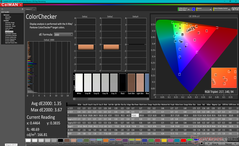 ColorChecker prima della calibrazione