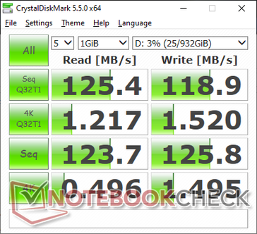 CDM 5 (HDD secondario)