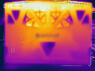 Profilo termico, lato inferiore unità base, carico massimo