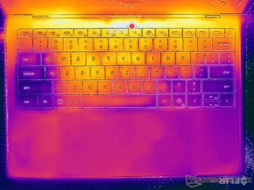 Cyberpunk 2077 stress (copertina C)