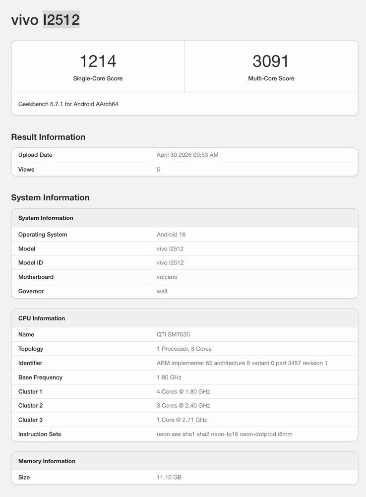 Elenco Geekbench dell'iQoo Z11.
